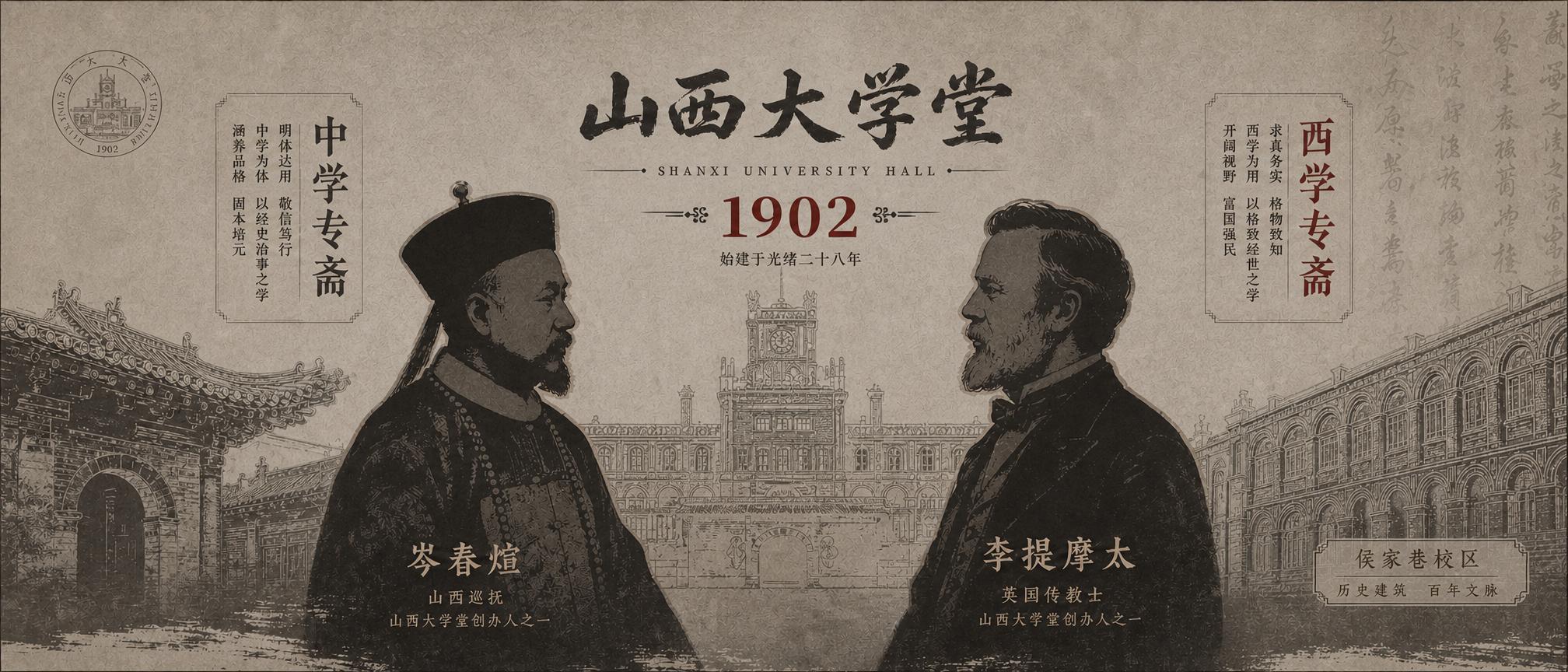 1902山西大学堂历史视觉