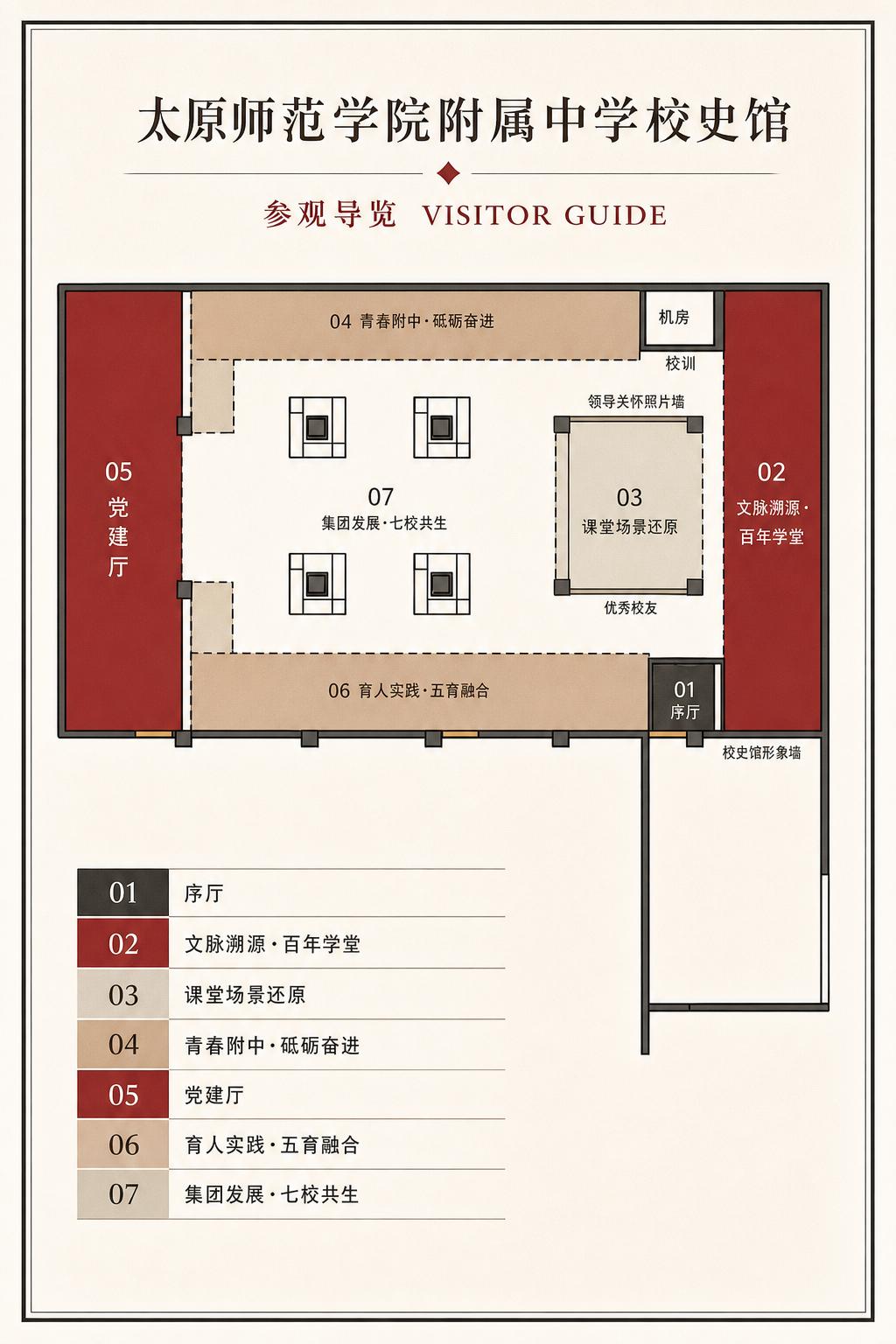 太原师范学院附属中学校史馆参观导览平面图