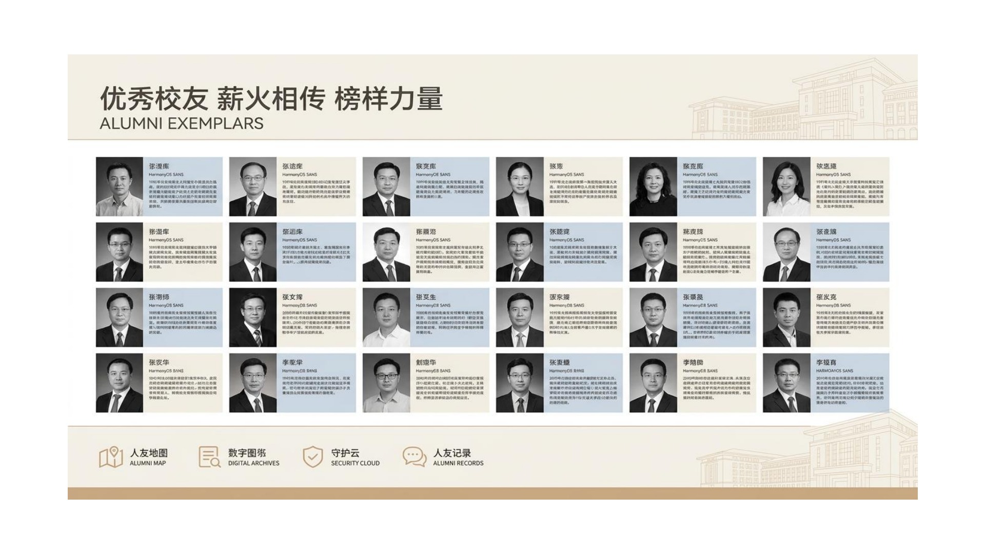 优秀校友数字档案